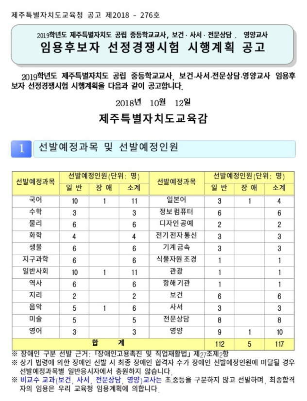 2019학년도 제주특별자치도 중듬 잉용후보자 선정경쟁시험 시행계획 공고